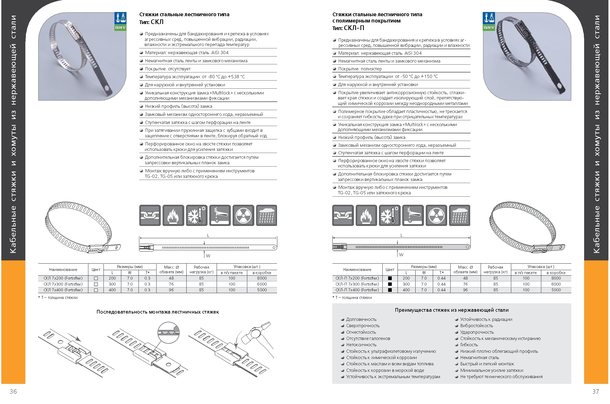 Купить Стяжки стальные лестничного типа с покрытием СКЛ-П 7х400 ...