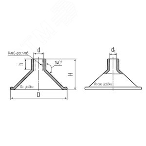 Комплект термоусаживаемых изоляторов КТИ-1 - фото 3