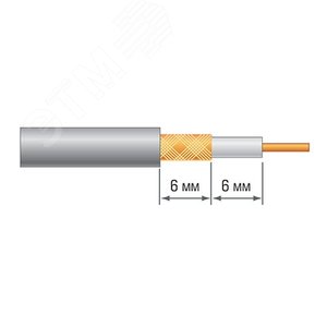 Инструмент для разделки коаксиал. кабелей RS-2040 55957 КВТ - 3