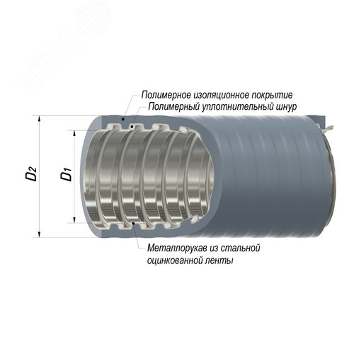 Металлорукав в ПВХ изоляции МПГ нг толстостенный  16  (50 м/уп.) серый с протяжкой ГОФРОМАТИК - фото 2