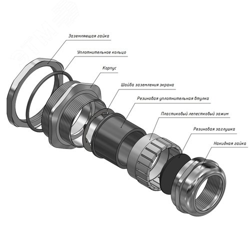 Кабельный ввод ВКЭ1-ЛР-М40-25-L11 IP66/IP67/IP68 ГОФРОМАТИК - фото 2