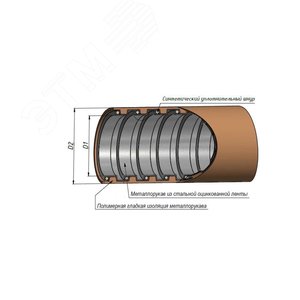 Металлорукав МПГ нг HF толстостенный  12  (50 м/уп.) черный ГОФРОМАТИК - фото 2