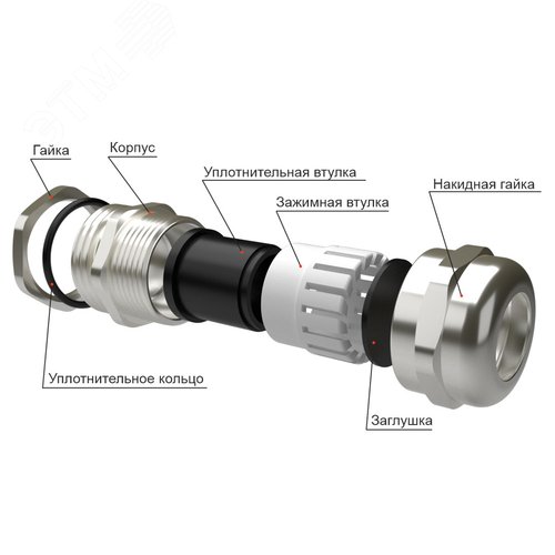 Ввод кабельный  М 8 латунный УТ1,5 IP66/IP67/IP68 (d кабеля 2-4 мм) ГОФРОМАТИК - фото 4