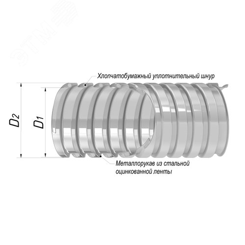 Металлорукав Р3-ЦХ  32  (15 м/уп.) ГОФРОМАТИК - фото 2