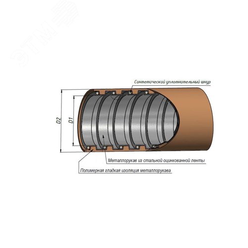 Металлорукав в ПВХ изоляции МПГ нг толстостенный  25  (50 м/уп.) черный ГОФРОМАТИК - фото 3