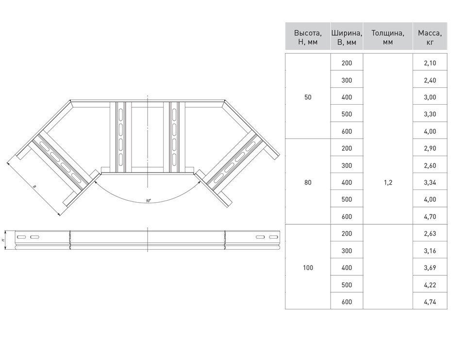 Угол 90 градусов горизонтальный для лестничного лотка 50x100 мм