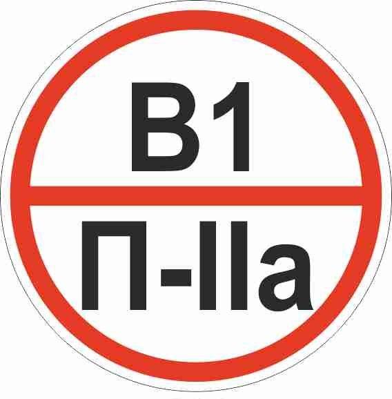 Знак ''Категории помещения по взрывопожарной и пожарной опасности В1 П-IIа'' 200х200 мм, пластик ГОСТ Р 12.4.026-2015