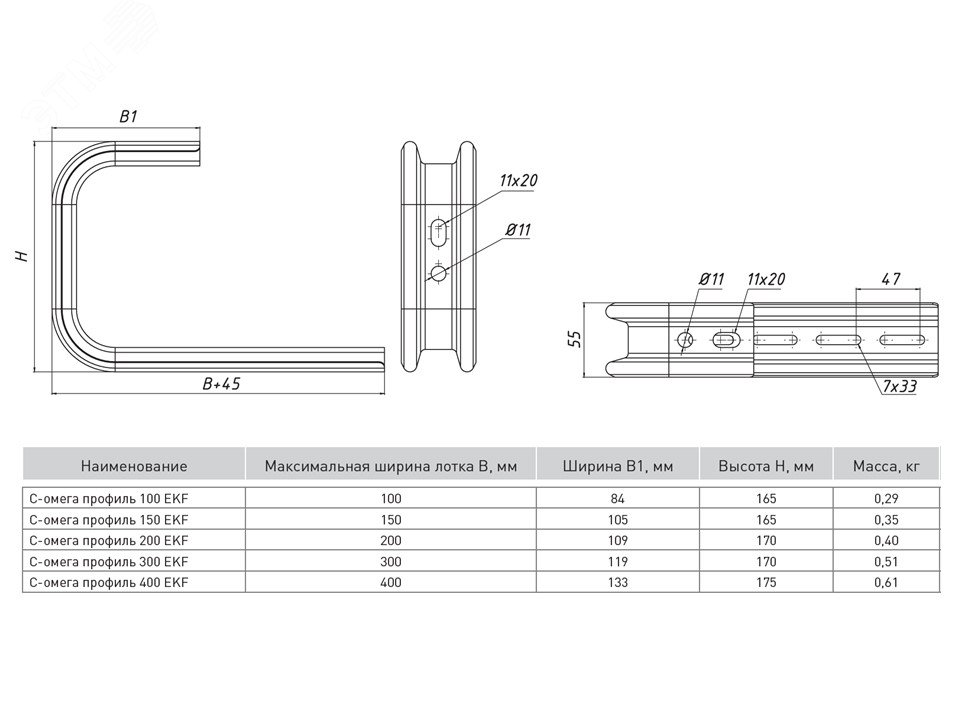 C-Омега профиль 150 (1,5мм) HDZ OMPC150-HDZ EKF - превью 3