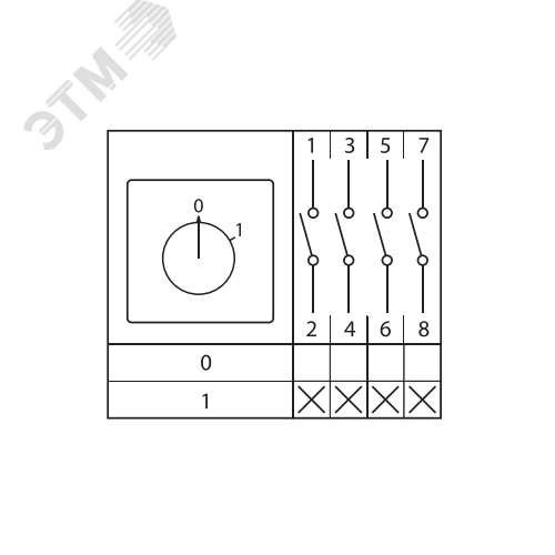 Переключатель кулачковый ПК-1-14 25А 4P 0-1 - фото 13