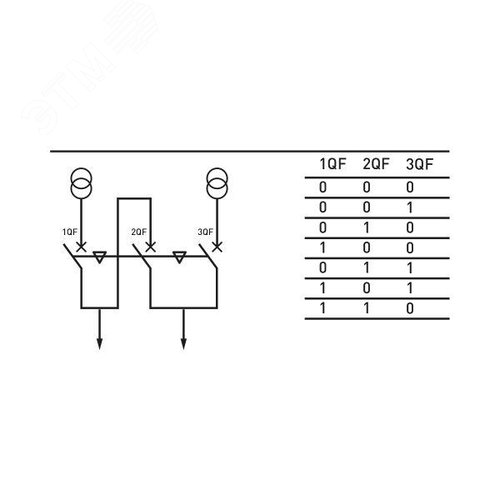 Механическая взаимная Блокировка трех ВА-45 тросами - фото 6