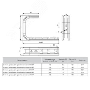 С-Омега профиль для проволочного лотка 400 INOX - фото 2