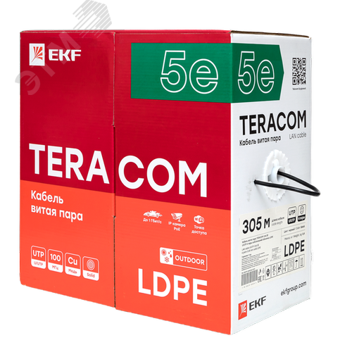 Витая пара TERACOM 5E U/UTP 4 пары solid OUT LDPE черный 305м - фото 4