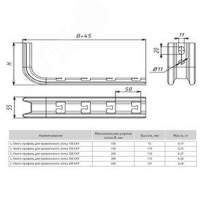 L-Омега профиль для проволочного лотка 300 - фото 2