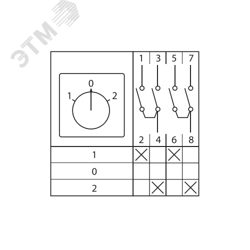 Переключатель кулачковый ПК-1-42 25А 2P '1-0-2' PROxima - фото 13