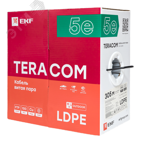 Витая пара TERACOM 5E F/UTP 4 пары solid OUT LDPE черный 305м - фото 4