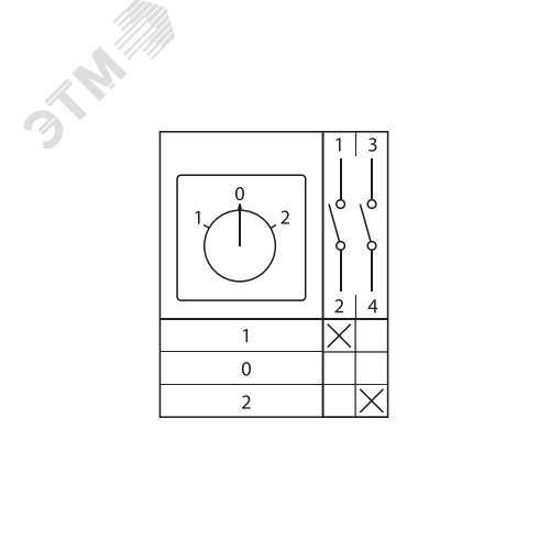 Переключатель кулачковый ПК-1-21 10А 1P 1-0-2 - фото 13