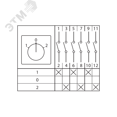Переключатель кулачковый ПК-1-23 25А 3P '1-0-2' PROxima - фото 13