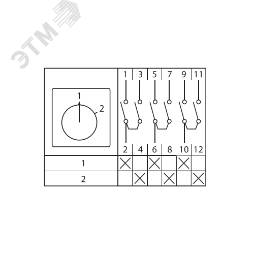 Переключатель кулачковый ПК-1-53 25А 3P '1-2' PROxima - фото 10