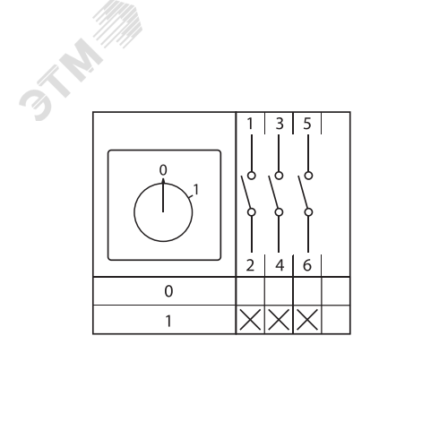 Переключатель кулачковый ПК-1-13 25А 3P 0-1 - фото 13
