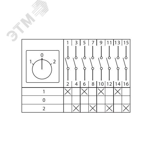 Переключатель кулачковый ПК-1-24 25А 4P 1-0-2' PROxima - фото 12