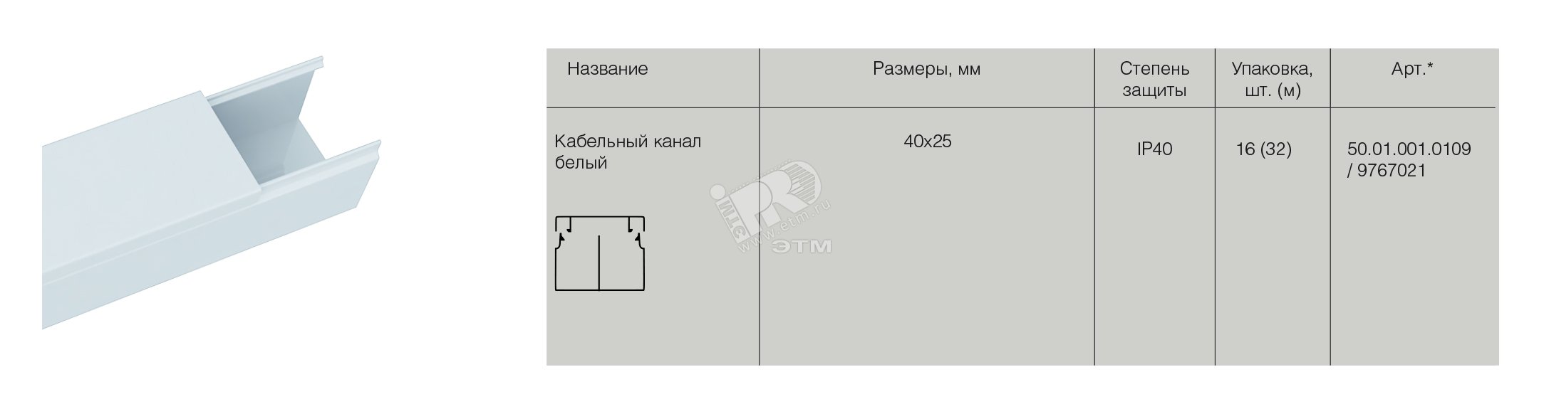 Кабель канал 40х25 этм