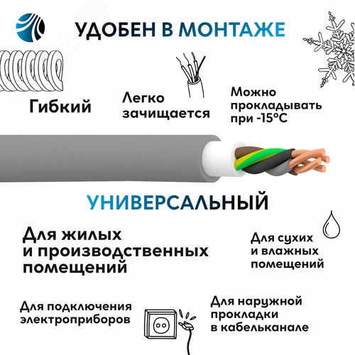 Кабель силовой NYM-J 4х1.5 ТРТС - фото 6