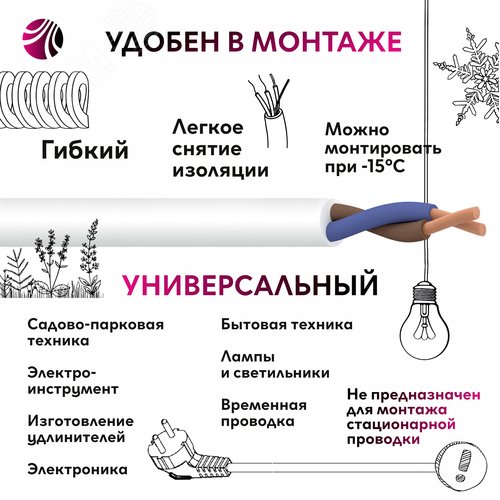 Провод ПВС 2х1.5 белый ТРТС(50м) - фото 6