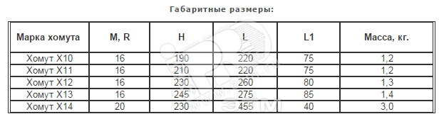 Купить Хомут Х-14 | Интернет-магазин ЭТМ iPRO