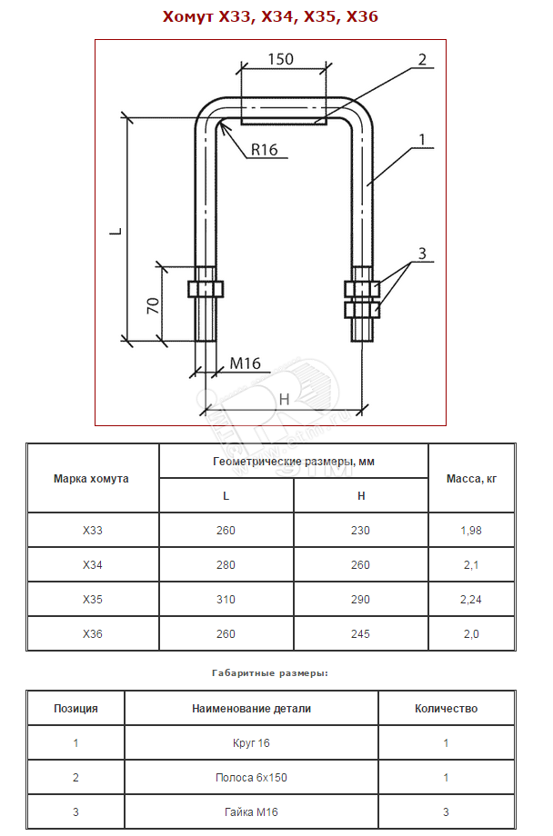 Хомут х 25 чертеж