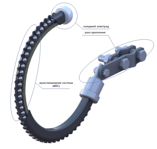 Купить Разрядник РМК-20-IV-УХЛ1 для СИП 25956 no name | Интернет ...