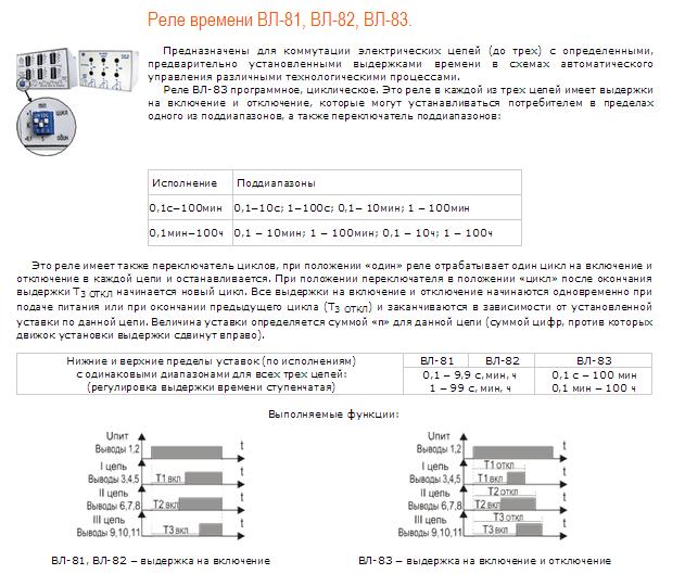 Реле вл 81