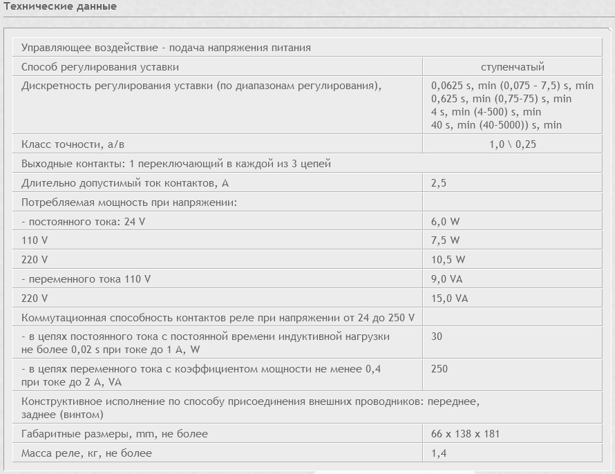 Купить РСВ-01-3 УХЛ4 220В пост.ток 0.075с-75м., п.п. Реле времени .01 ...