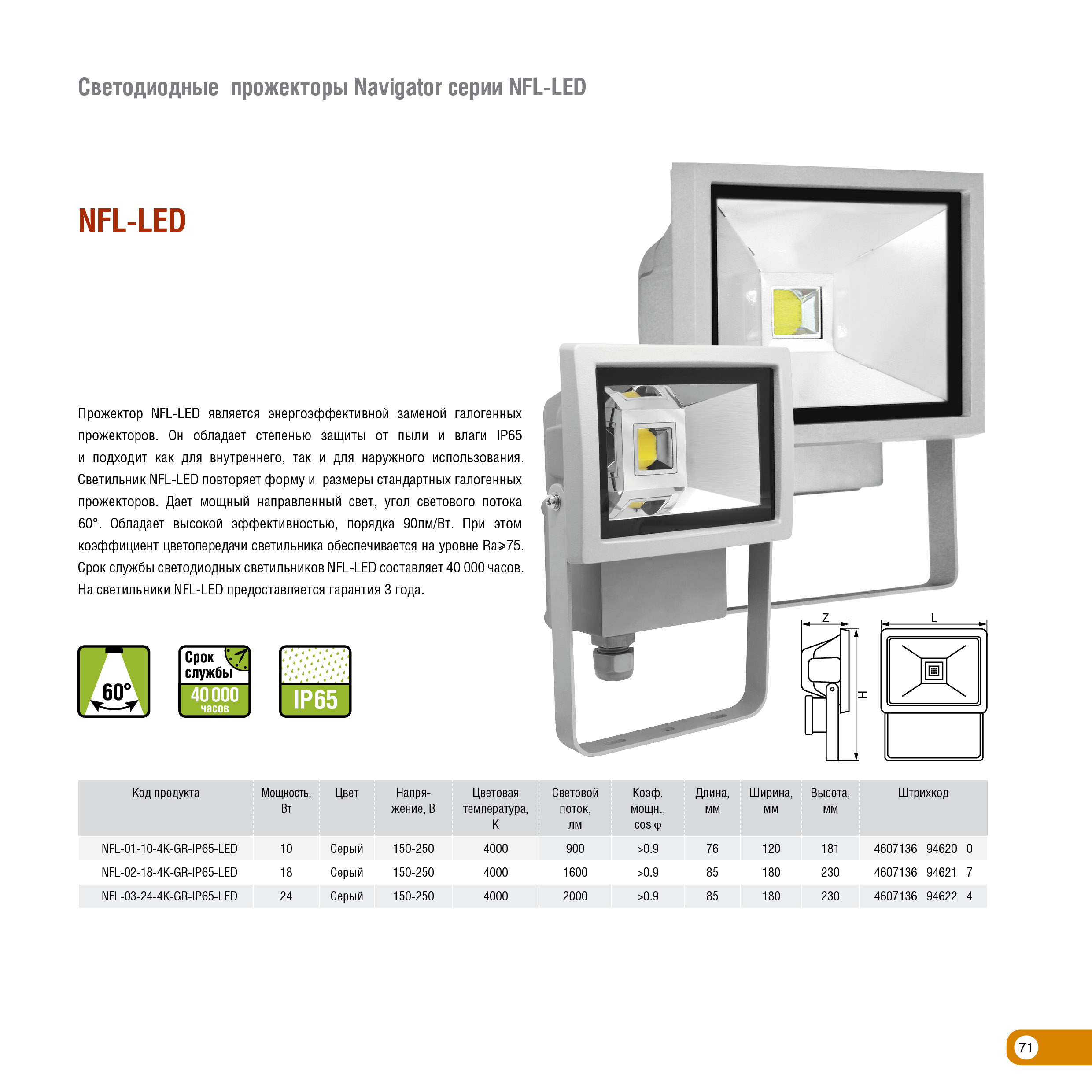 Ofl 50 6k bl ip65 led схема