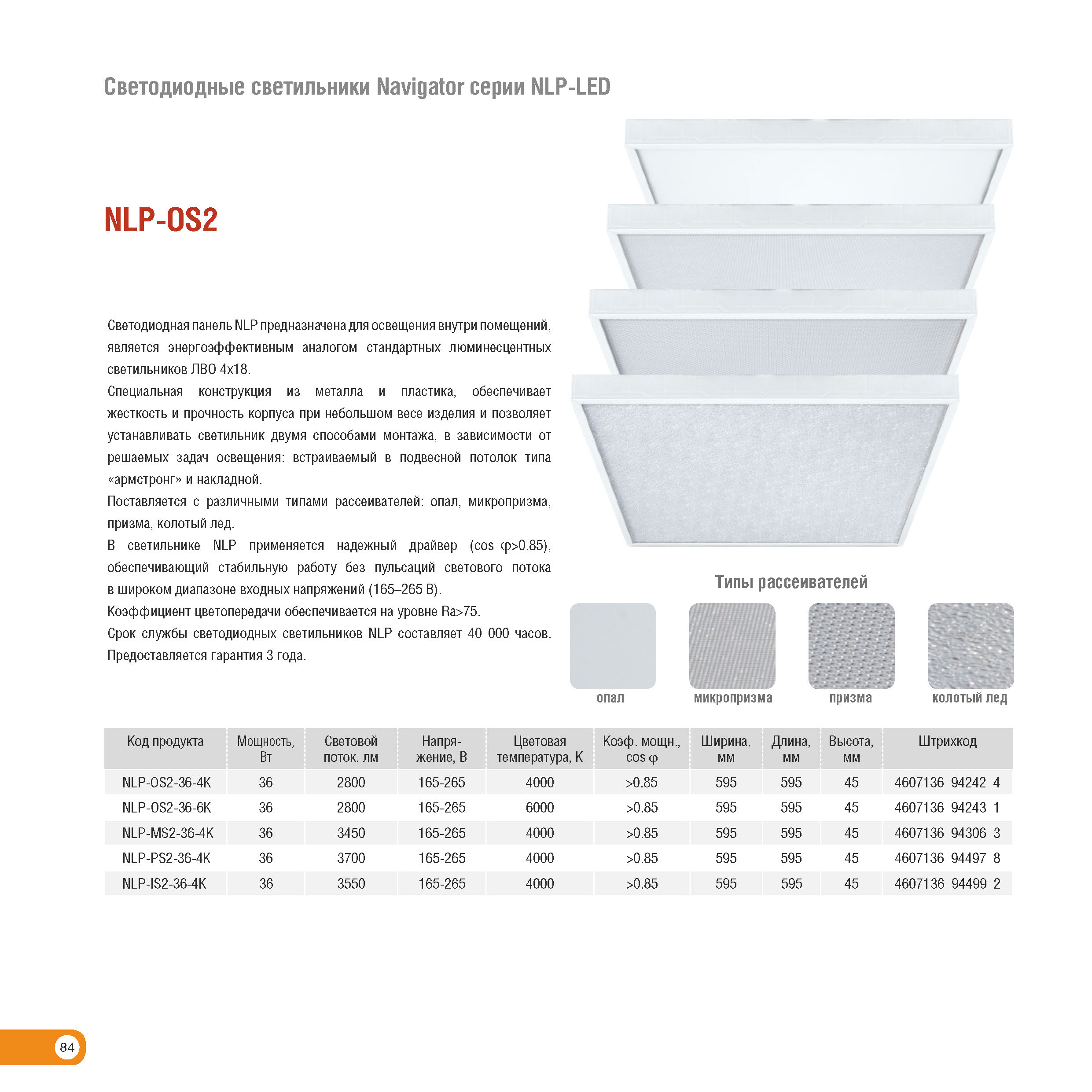 Cos светодиодных светильников. Светильник светодиодный ДВО-36w 595х595х45 4000к 4200лм Призма (94497 NLP-ps2). Светильник светодиодный ДВО-36w 595х595х45 4000к 4200лм Призма. Светильник навигатор светодиодный потолочный 36.