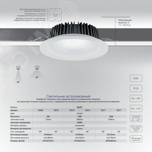 Светильник светодиодный ДВО-20w 4000К 1800Лм 60 градусов белый - фото 8