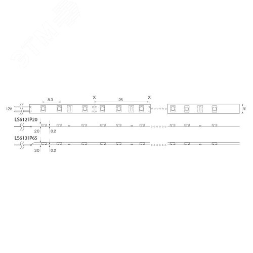 Лента светодиодная 9.6Вт/м 12В 4000К IP65 120LED/м LS613 - фото 2